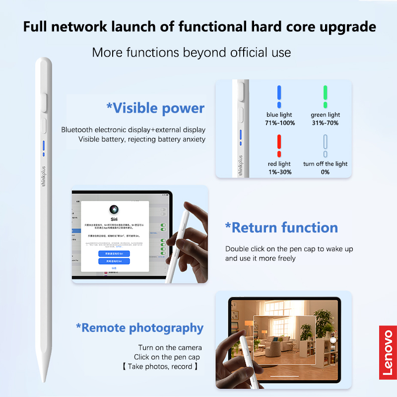 Lenovo Universal Stylus Pen fo - đánh giá và giá Lenovo Tablet With Accessories