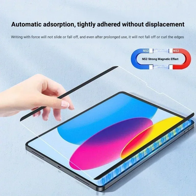 Magnetic Like Paper Film For L - đánh giá và giá Lenovo Tablet With Accessories
