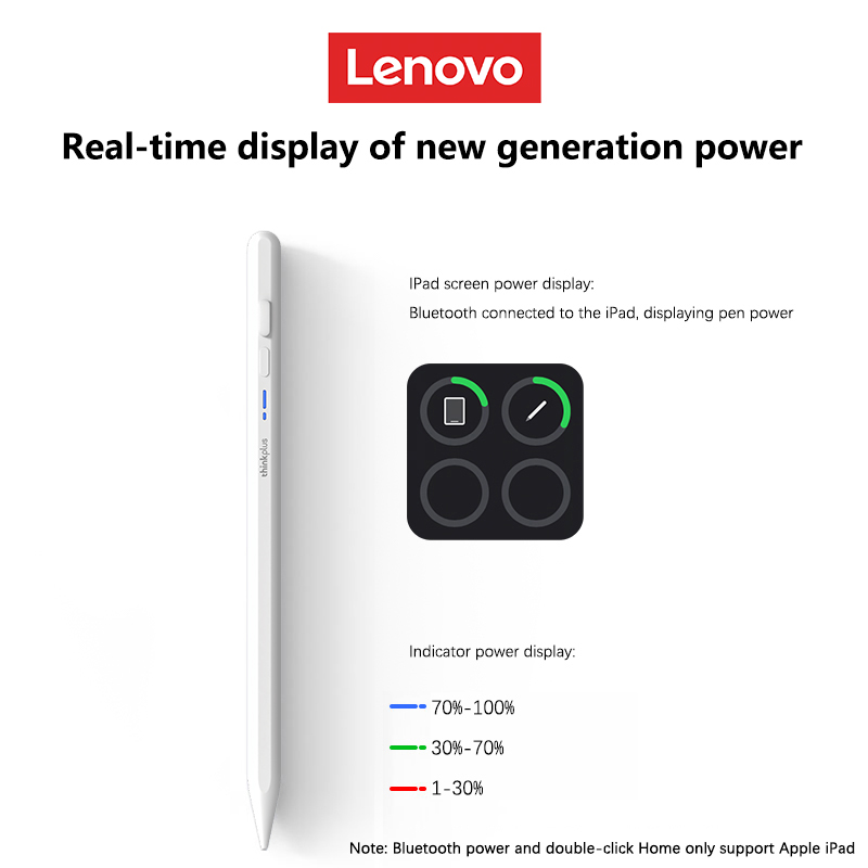 Lenovo Universal Stylus Pen fo - đánh giá và giá Lenovo Tablet With Accessories