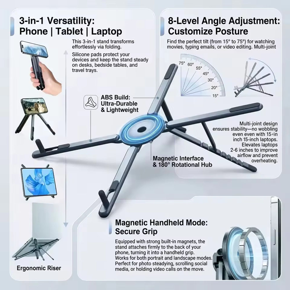 Portable Magnetic Phone Holder - đánh giá và giá Essential Tablet Accessories